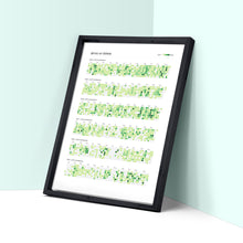 Load image into Gallery viewer, Framed Poster - "Your GitHub"