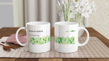 Load image into Gallery viewer, Mug (Tasse) - "Your GitHub"