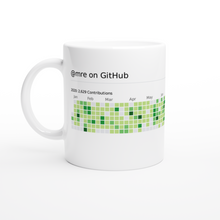 Load image into Gallery viewer, Mug (Tasse) - &quot;Your GitHub&quot;
