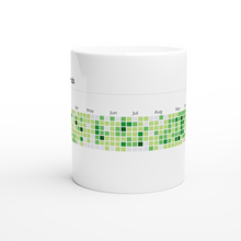 Load image into Gallery viewer, Mug (Tasse) - "Your GitHub"