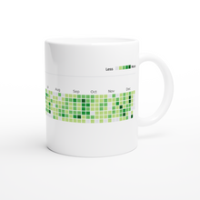 Load image into Gallery viewer, Mug (Tasse) - &quot;Your GitHub&quot;
